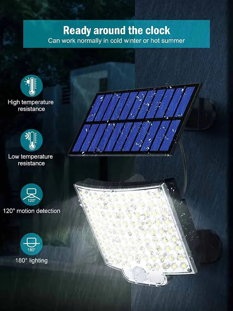 Gefolly Motion Sensor Security Solar Floodlight