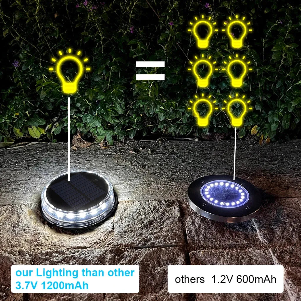 Gefolly Solar Glowing LED Durable 4 Pack Pathway Lights