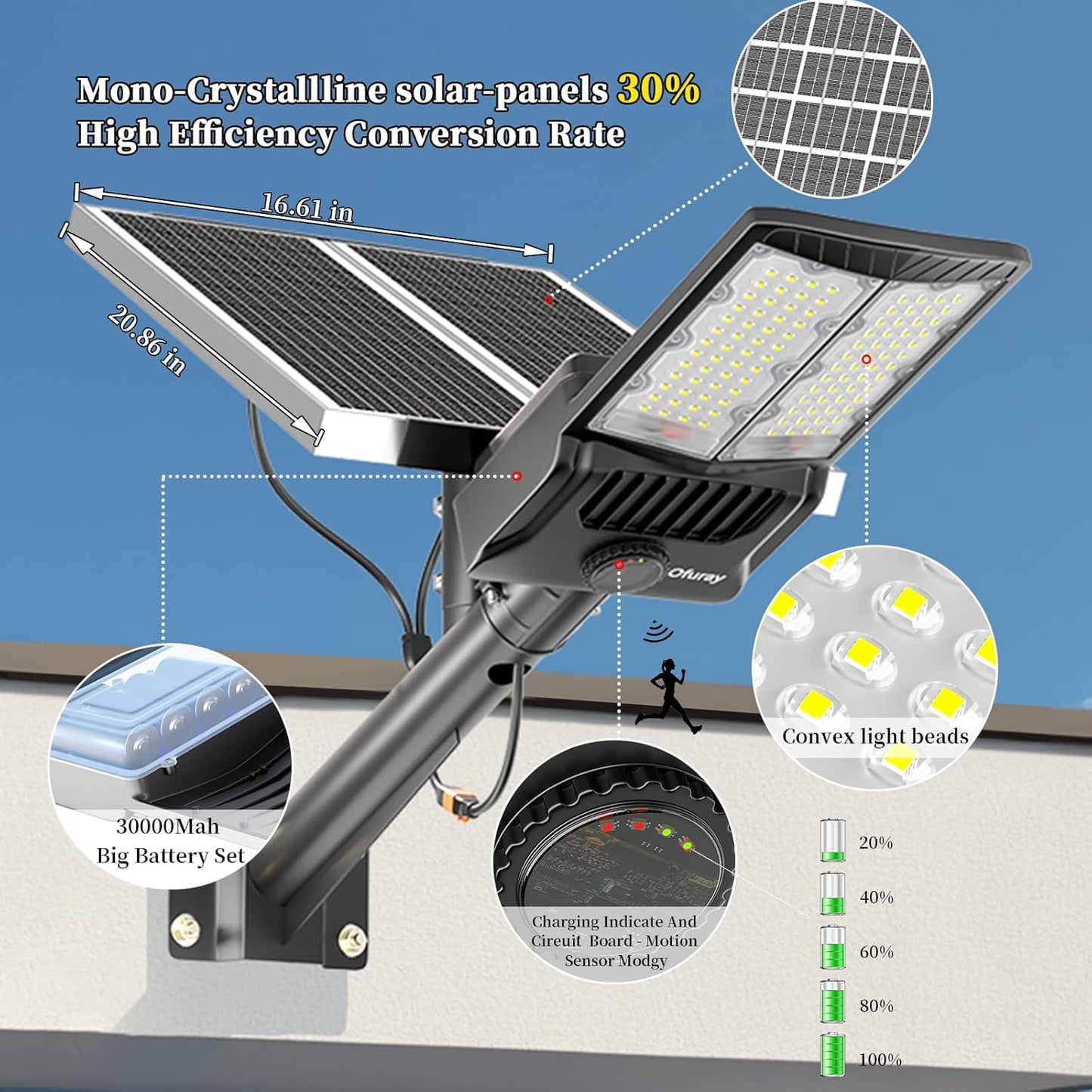 Ofuray Of-7000W Solar Street Lights Outdoor, 500000lm Solar Security Flood Lights Parking Lot Commercial with Motion Sensor, 6500k IP67 Street Dusk to Dawn with Remote Control for Street,Park,Barn