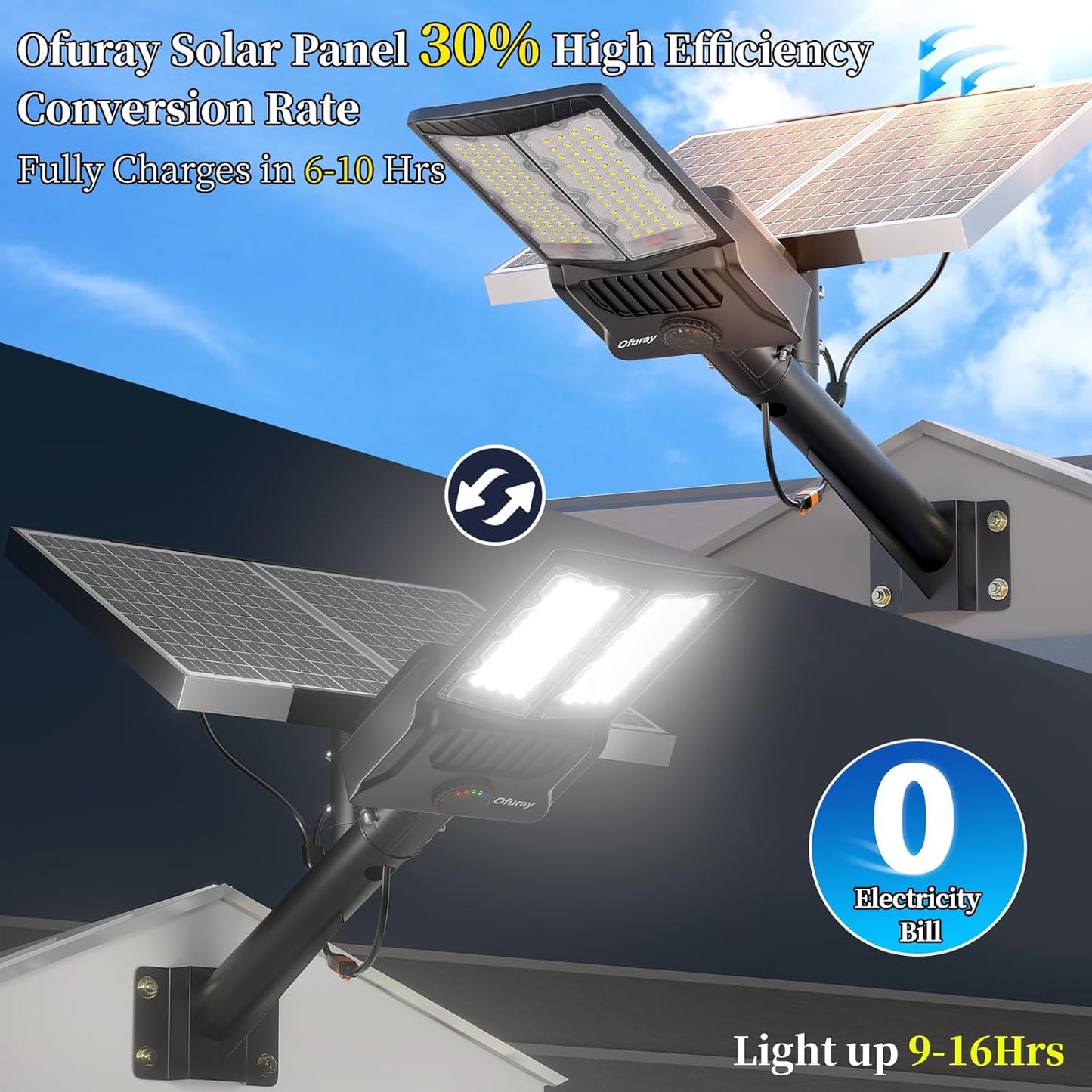 12500W Solar Street Lights Outdoor with Motion Sensor