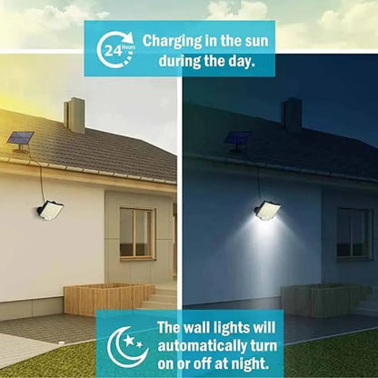 Gefolly Motion Sensor Security Solar Floodlight