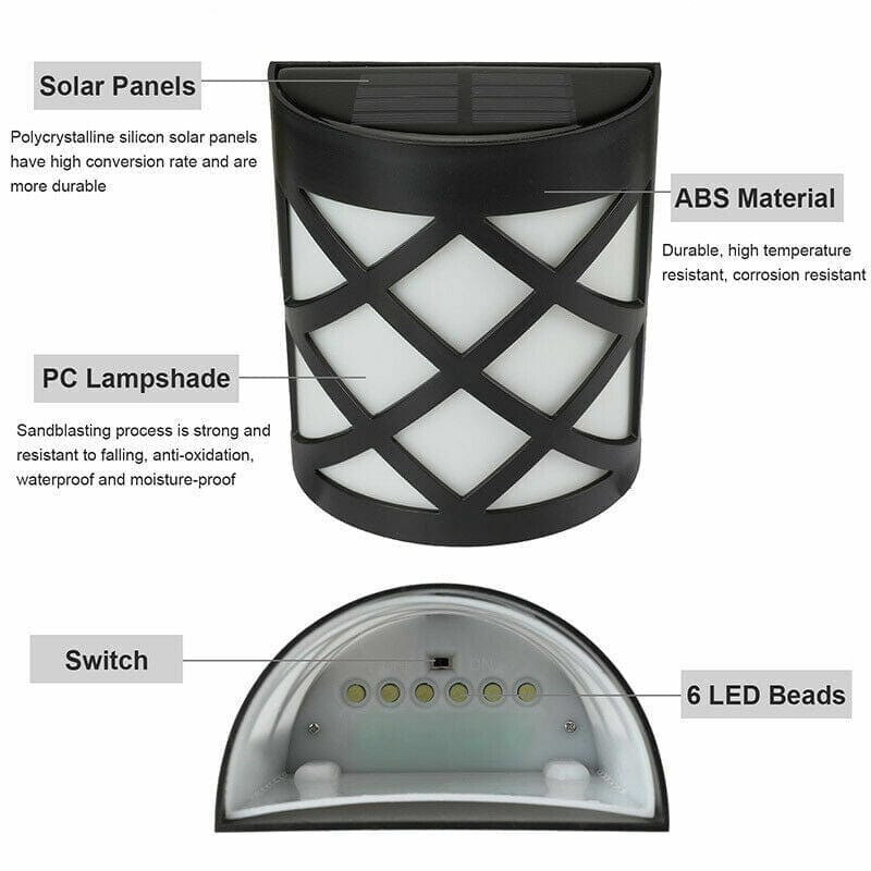 Gefolly Weatherproof Solar Led Square Light